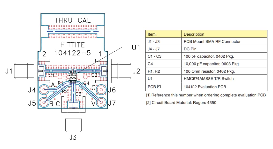 Chart - Analog Devices Inc. EV1HMC574AMS8 Evaluation Board